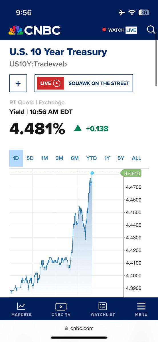 GeorgeGammon's tweet photo. Wild moves in the Yen and 10y today.

Seems like breaking 160 forced a lot of Treasury selling?

Trying to get @JeffSnider_EDU on a livestream today to discuss. See Rebel Capitalist YT channel later this afternoon. https://t.co/MbkWump9UA