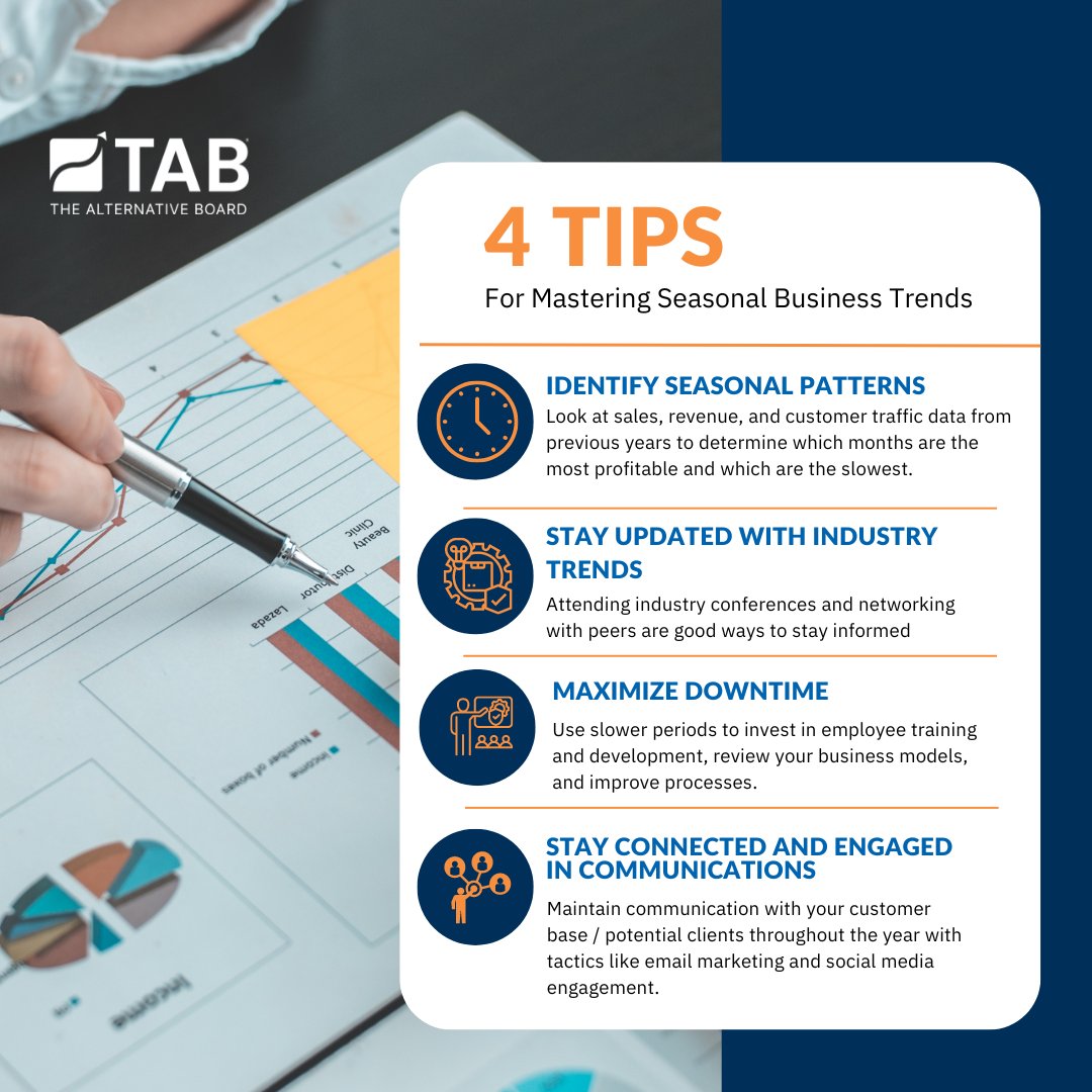 TAB_Boards's tweet image. Ready to thrive no matter the season? Check out these 4 tips to keep your business ahead of the curve. Let’s make this season your best one yet! 
 
#TABboards #SeasonalBusinesstrends #SMBSuccess #EntrepreneurLife #BusinessGrowth