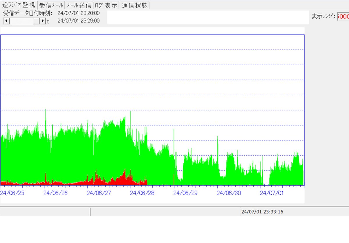 Tweet image