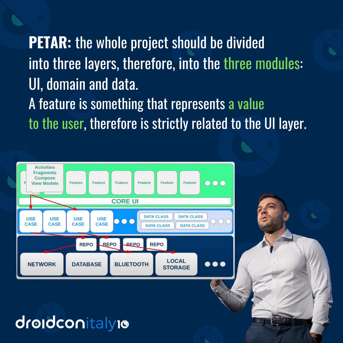 Droidconit's tweet image. What is the best Architecture for YOU? 

👉 youtu.be/QdFs_abQfGc

@PetarLjubic92 &amp;amp; @RittmeyerW explain it to you on our YouTube channel, don&apos;t miss it 👀 

#AndroidDevelopment #ProjectArchitecture #BeyondLayer #CleanArchitecture #MobileDevelopment #TechTalks #DeveloperLife…