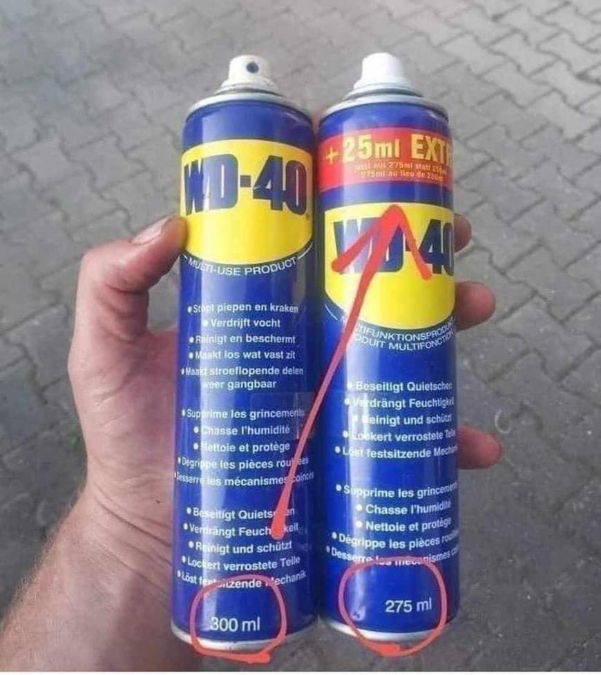 Leg eens uit, iemand 🤔