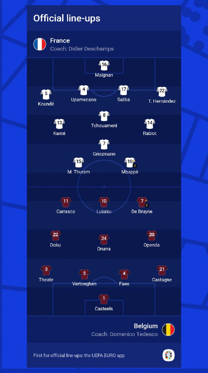 Official Line-ups for France vs Belgium. 
🇫🇷 vs 🇧🇪 
#EURO2024    #Euro24 #Germany24 
#VelvetGhana #VelvetYouTube #VelvetOnline