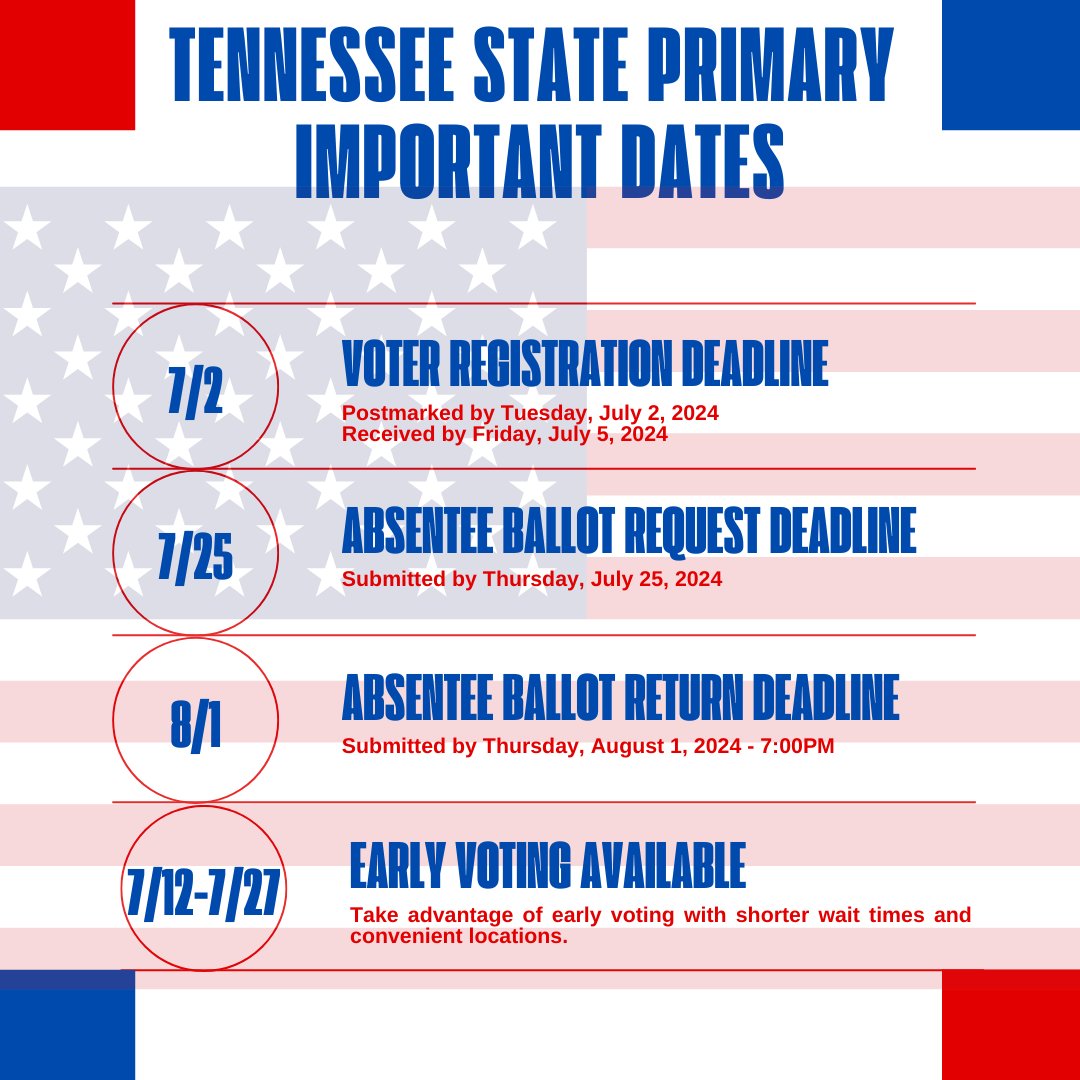 MemphisLupus's tweet photo. Mark your calendar for these important dates!

Make your voice heard! Participate in early voting to shape the future of our community. Your vote counts!

#SEADA #REVUPTN #GOTVTN https://t.co/FzD4TlZMEW