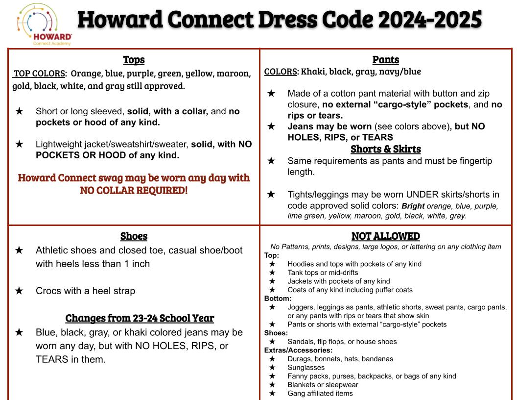 Howard Connect Academy tweet media