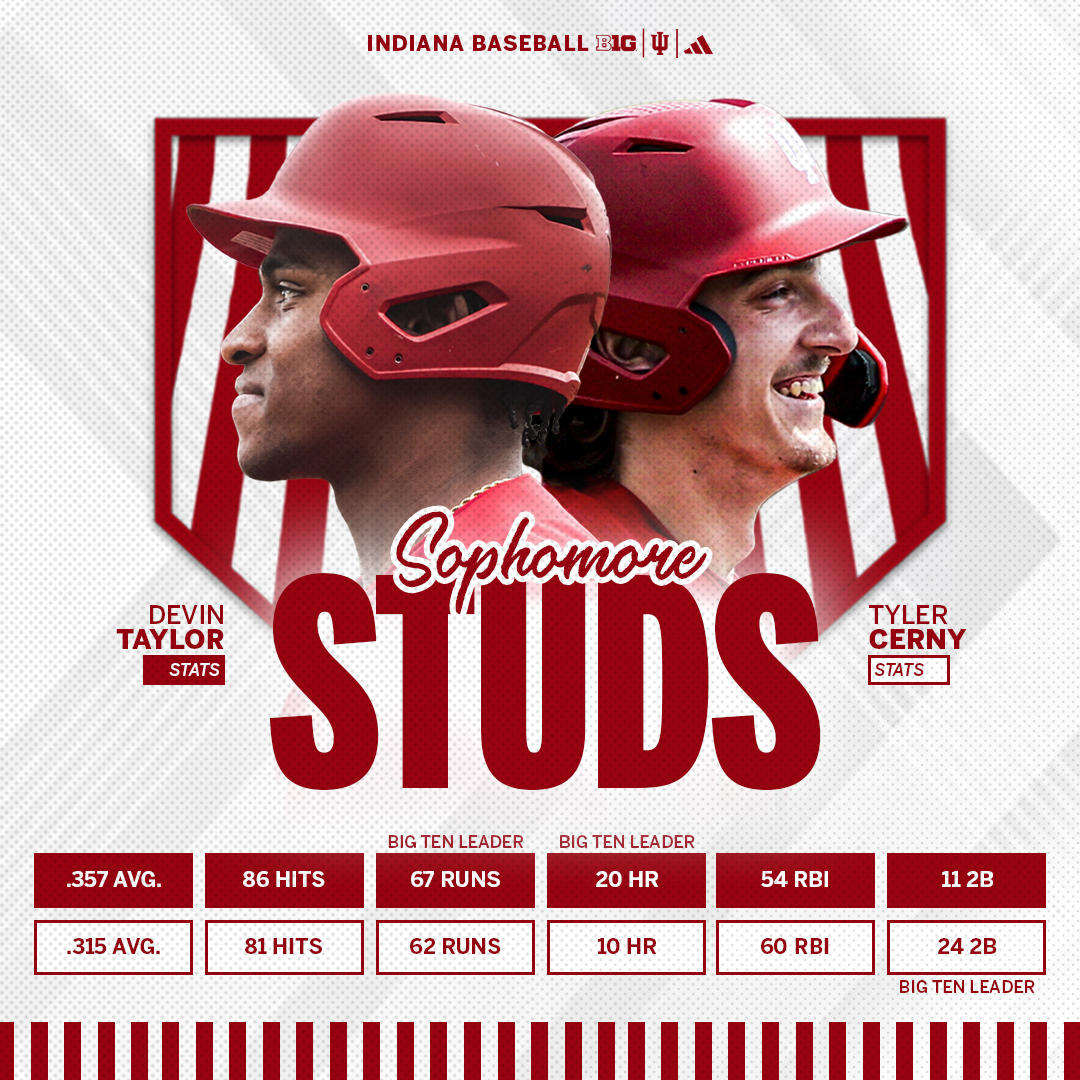 The numbers don't lie 😎