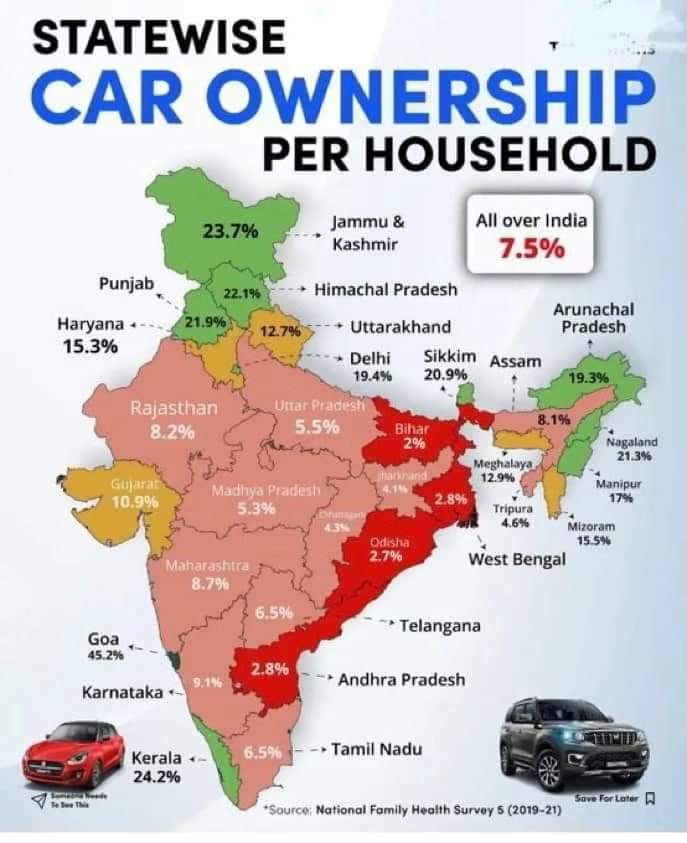 justpp's tweet photo. @MathewsSibby @whizkidd @INCKerala Oh "poor" Kerala! https://t.co/FPdPuVvlPK