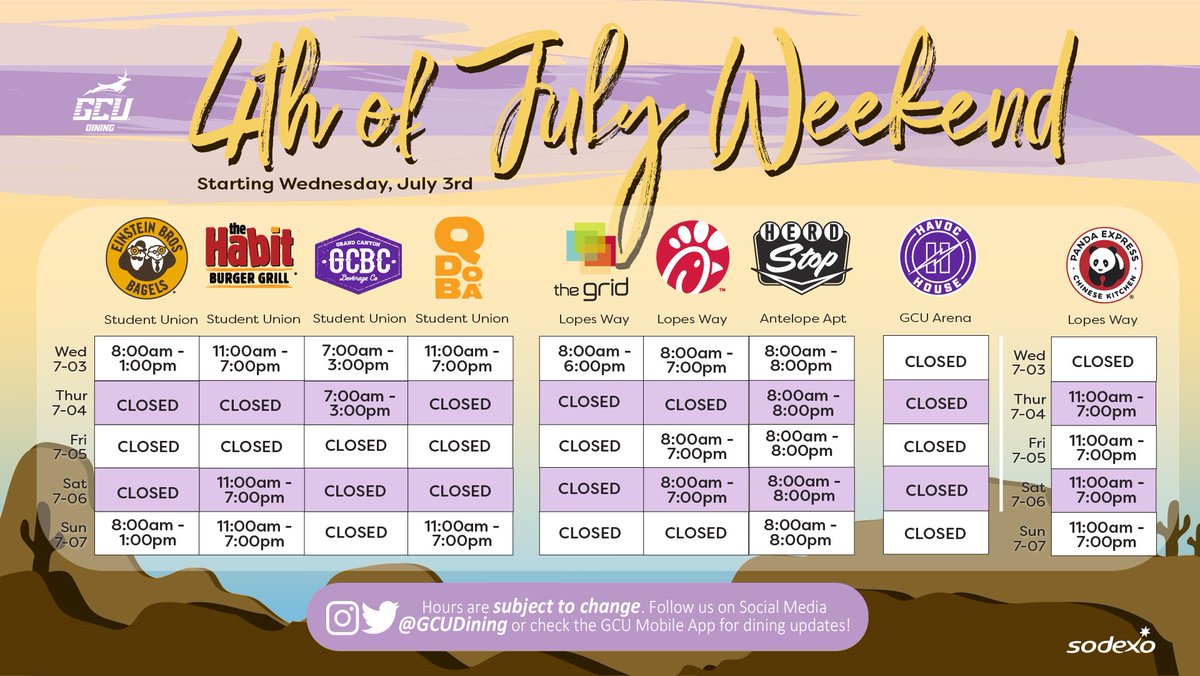 Campus dining announces holiday week hours. Wednesday, Havoc House is closed; Thursday, only GCBC, Herd Stop and Panda Express are open; July 5, only Chick-fil-A, Herd Stop and Panda       Express are open; on July 6, Einstein Bros. Bagels is closed.