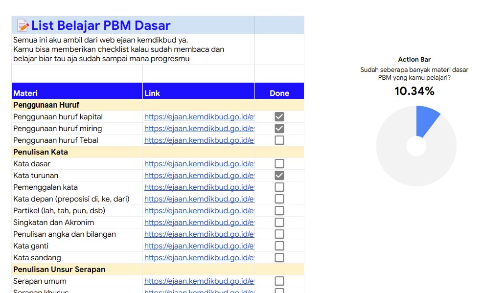 txtambis's tweet image. 📝 BELAJAR PBM DARI WEB EJAAN

Daripada ga ada progress, mending cicil dengan checklist ini. Semua aku ambil dr web ejaan dan bisa dipelajari ya.

Link Spreadsheet: docs.google.com/spreadsheets/d…