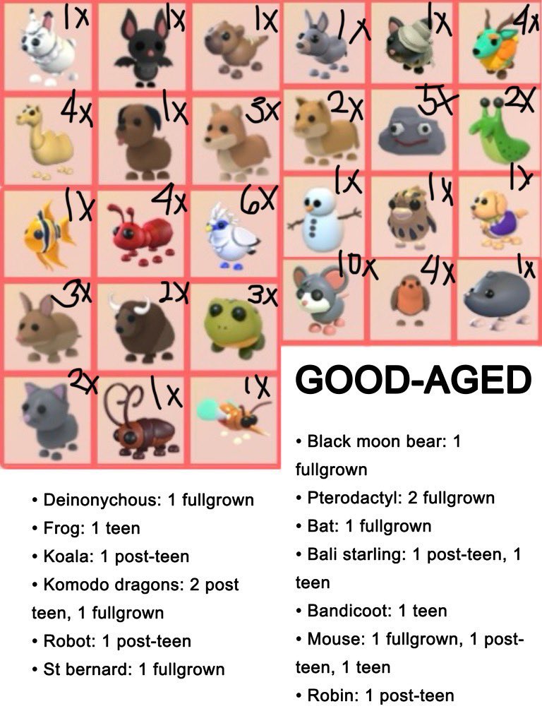 TRADING MY ADOPT ME PETS FOR LEGENDARY/IES

• Not looking for: ox's minions tigers
• Also If: neons, legendaries, etc things worth it
• Pls name ur price
• Likes and rt's appreciated!
• Like = nty but you can reoffer!
(Check pics to see the pets and ages)