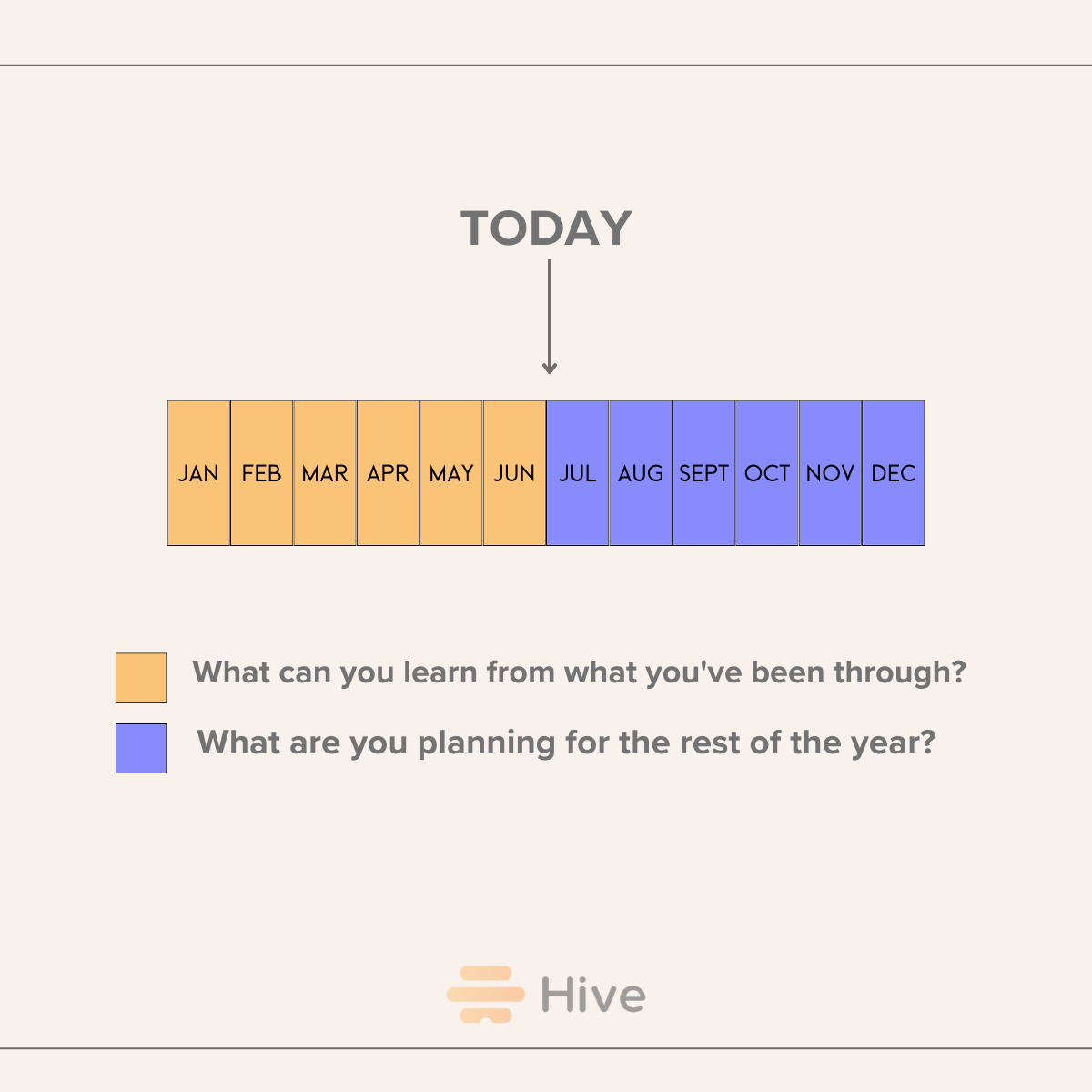 hive's tweet image. If you decide for efficiency, we can help: hive.com

.

.

.

#MoveFaster #MondayMood #Planning #WorkEfficiency