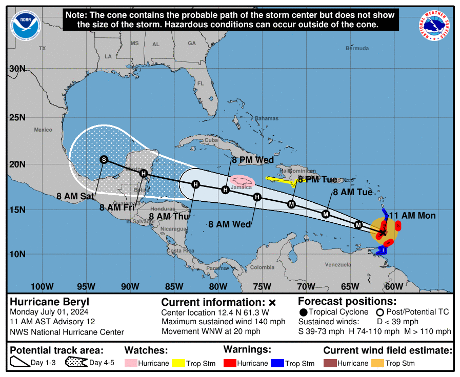 TiempoClimaSVCA's tweet photo. Esta mañana el huracán Beryl ha tocado tierra en la isla de Carriacou con vientos máximos sostenidos de 220 km/h (categoría 4), su núcleo también está afectando al resto de islas de San Vicente y Las Granadinas y Granada. 

Beryl comenzará a debilitarse a medida avance por el Caribe, pero se espera que aún sea un huracán cuando pase al sur de Jamaica el miércoles y cuando llegue a la península de Yucatán el viernes. 

El norte de Guatemala y Belice deben de vigilar de cerca a Beryl por las posibles afectaciones que podría tener. Por el momento para el resto de Centroamérica hay menor riesgo, pero debemos seguir monitoreando su avance.