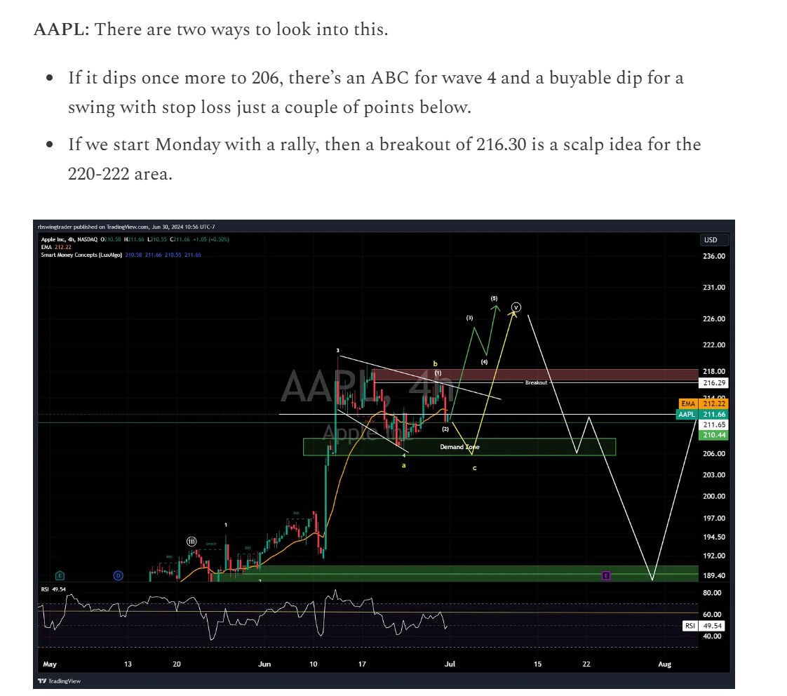RBswingtrader tweet media