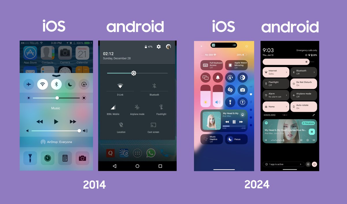 iOS vs Android - Control Centre

A Decade of Evolution (2014 | 2024)
