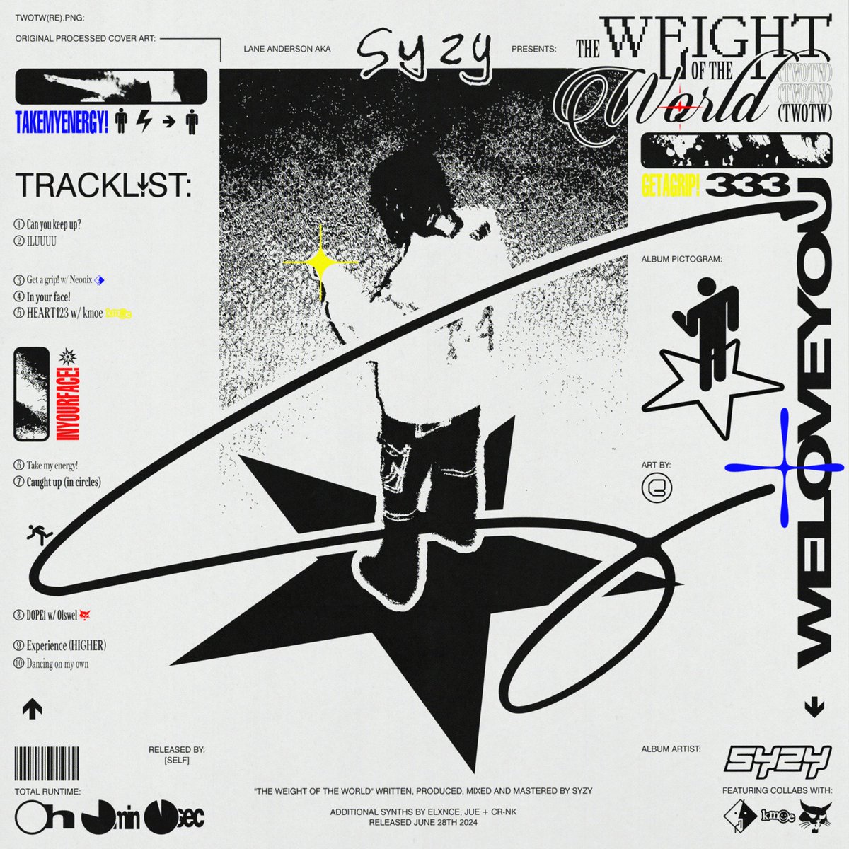 chocographix's tweet image. The weight of the world — @syzymusic 𝅘𝅥𝅮★Ⓢ★𝅘𝅥𝅮