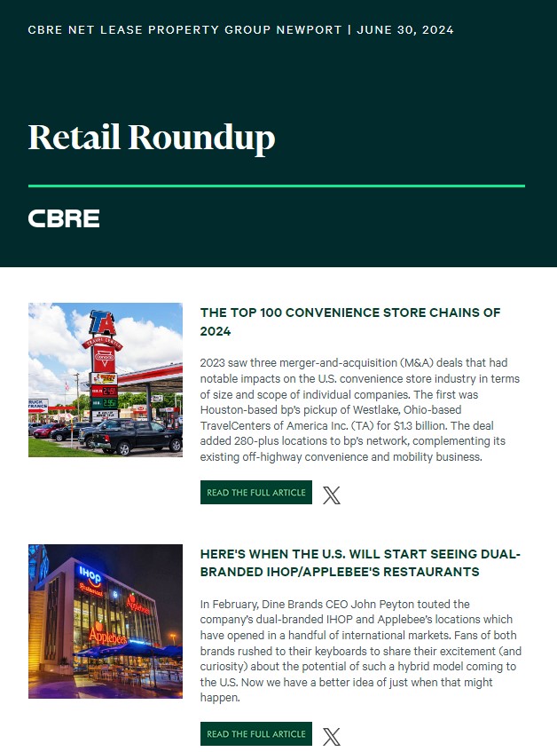 _IanSchroeder's tweet photo. #NLPGNewport | Retail Roundup | June 30, 2024
This Week’s Topics:
- The Top 100 Convenience Store Chains of 2024
- Dual-Branded IHOP/Applebee’s Restaurants
- &amp; More...

Full Stories: https://t.co/YdbC3uvZrX

 ian.schroeder@cbre.com

#NNN #STNL #Retail #CRE #RetailNews https://t.co/SEl0NcsAjm