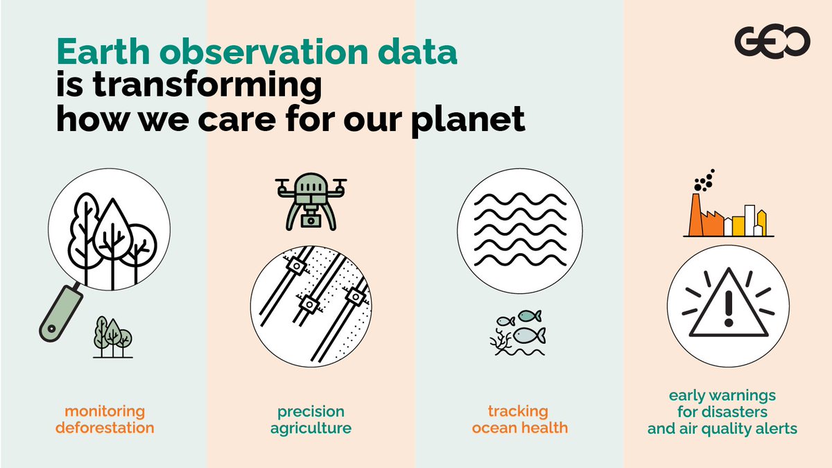 The use of #EarthObservation data can help unlock economic growth and environmental sustainability.

@WEF’s recent insight report highlights how #EO is already making waves in various sectors.