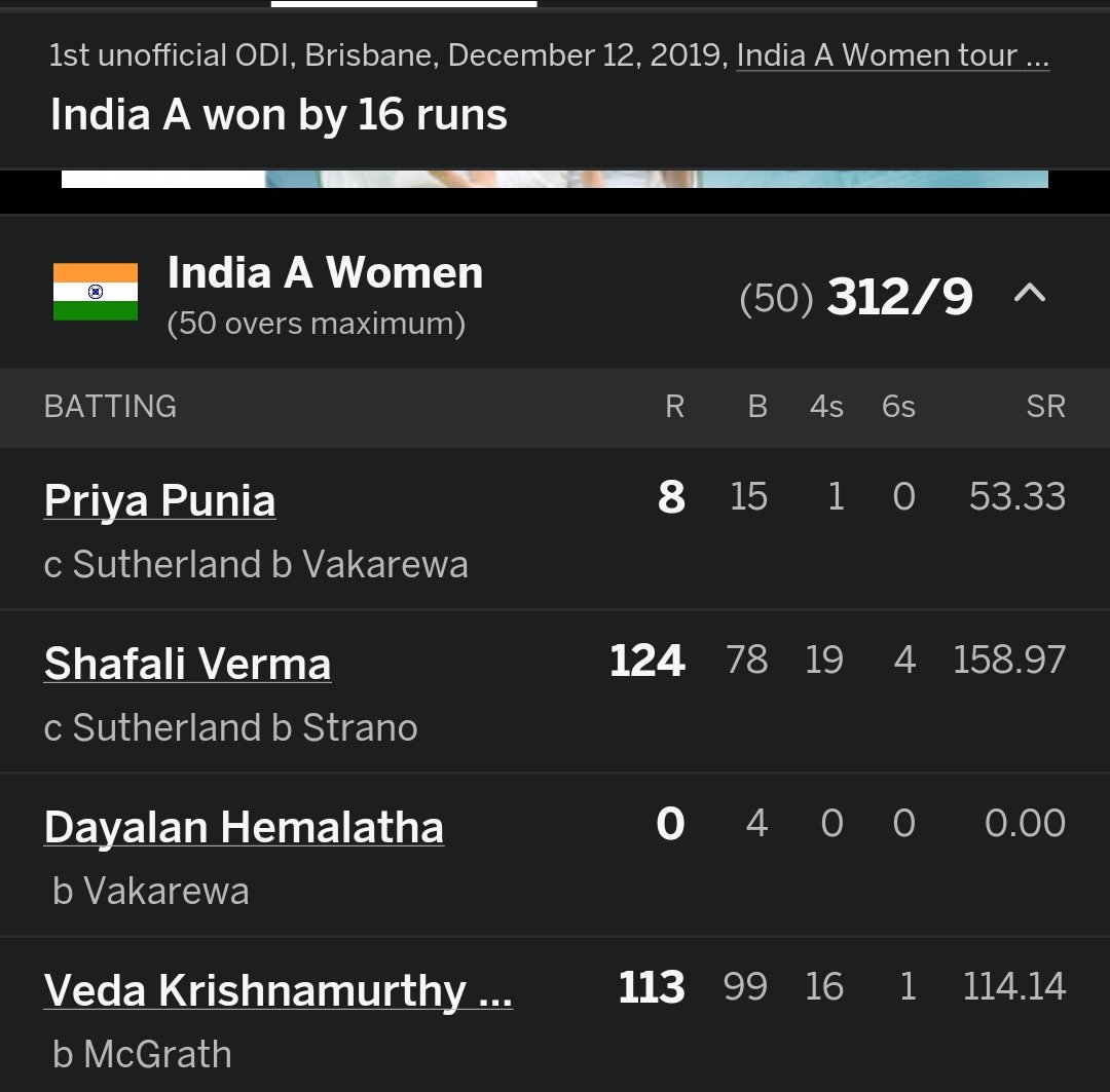 Last time when India A toured Australia, this happened!