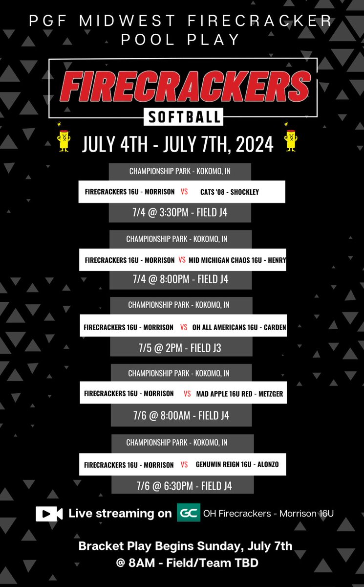 Headed to Indiana this week for the PGF Midwest Firecracker. Come check these girls out! 🥎💪🧨 <a href="/Firecrackersinc/">Firecracker Softball</a> <a href="/morrisonbw10/">Judd Morrison</a>