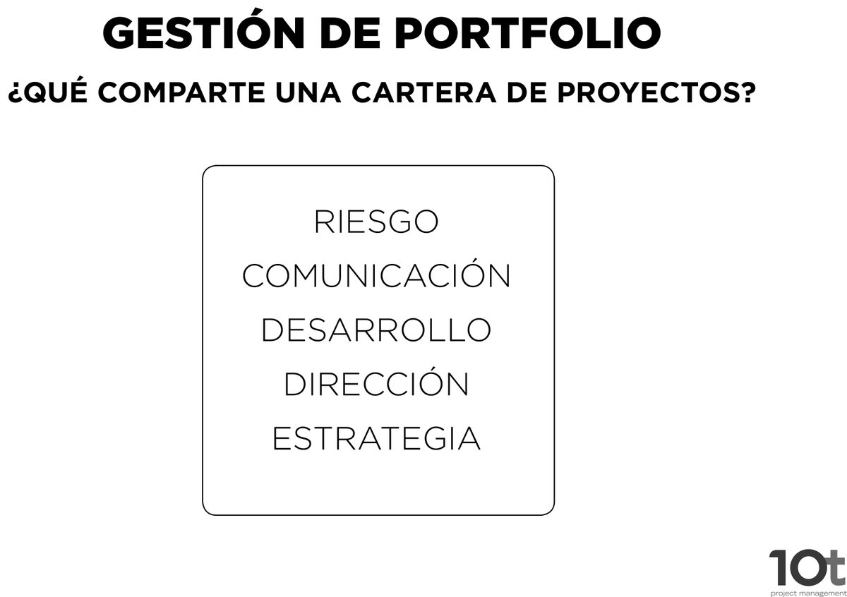 La #gestión de #carteras de #proyectos, tan necesaria como modernizada por el #datamanagement #projectmanagement #10tProjectManagement #portfolio