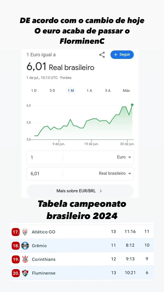 IsaiasTjf's tweet photo. @CBF_Futebol @FluminenseFC https://t.co/qootayFHKG