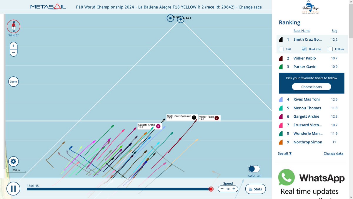 R2 Yellow Fleet  leg 1