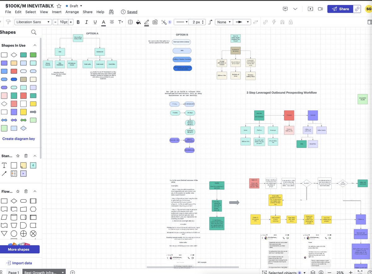 serge gatari tweet media