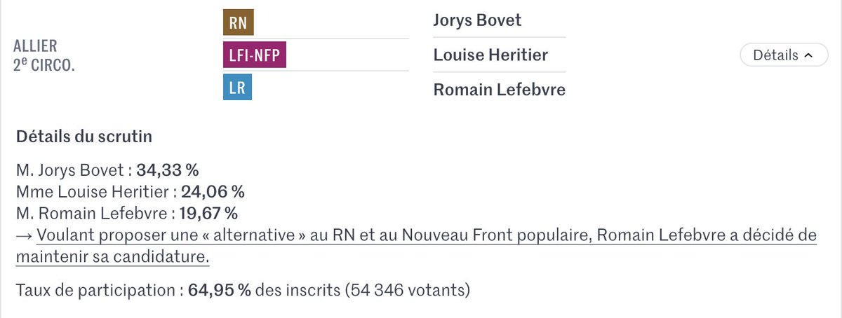 Bonjour <a href="/RomainLefebvre_/">Romain LEFEBVRE</a>, allez vous retirer votre candidature pour éviter le pire et éviter d'accorder un siège de plus au RN dimanche prochain ?