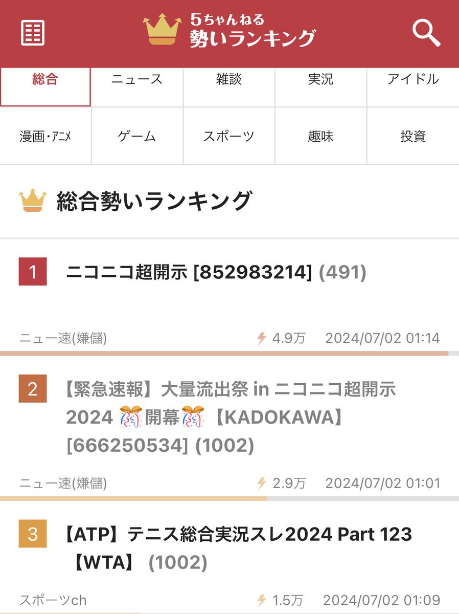 5ちゃんねるでニコニコ超開示祭りはじまってるww