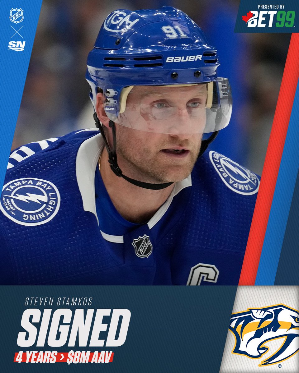 Sportsnet (@sportsnet) on Twitter photo SMASHVILLE STAMMER.
The Preds are signing Steven Stamkos to a four-year, $32M deal, per <a href="/FriedgeHNIC/">Elliotte Friedman</a>. ✍️
#NHLFreeAgency | <a href="/BET99ON/">BET99 Ontario</a> SMASHVILLE STAMMER.
The Preds are signing Steven Stamkos to a four-year, $32M deal, per <a href="/FriedgeHNIC/">Elliotte Friedman</a>. ✍️
#NHLFreeAgency | <a href="/BET99ON/">BET99 Ontario</a>