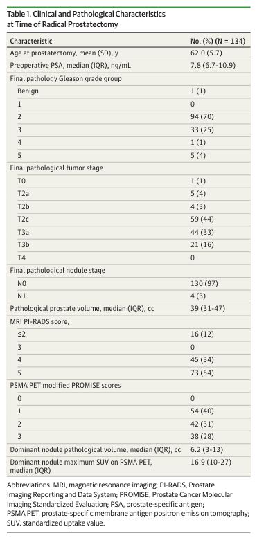 JAMA Oncology tweet media