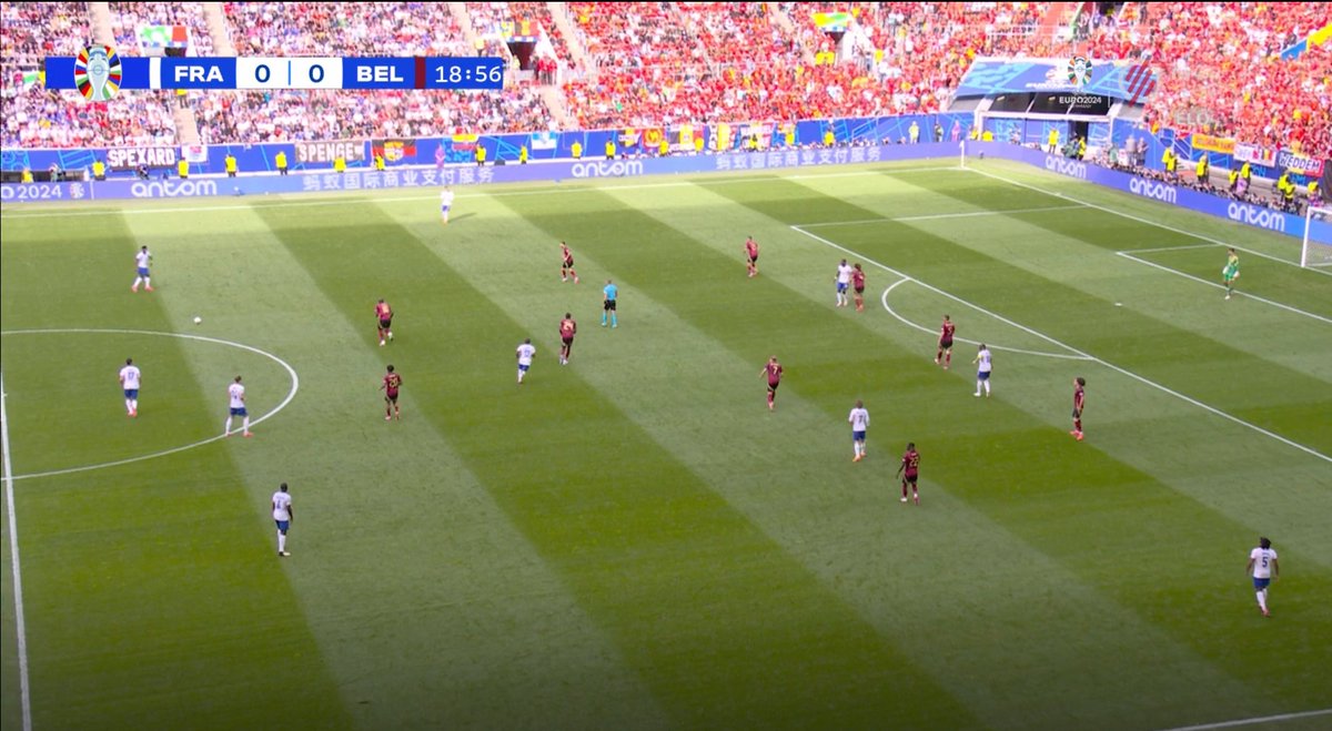 BundesAbel's tweet photo. FRA w #Tchou in a 3+1 w fullbacks providing width, but there are generally always at least 2 uninvolved buildup (rest defense) players too many ---> little possibility of receiving btw the lines and BEL's 442 shifts across rather easily
#FRABEL #EURO2024 https://t.co/E4TR9TrHAf