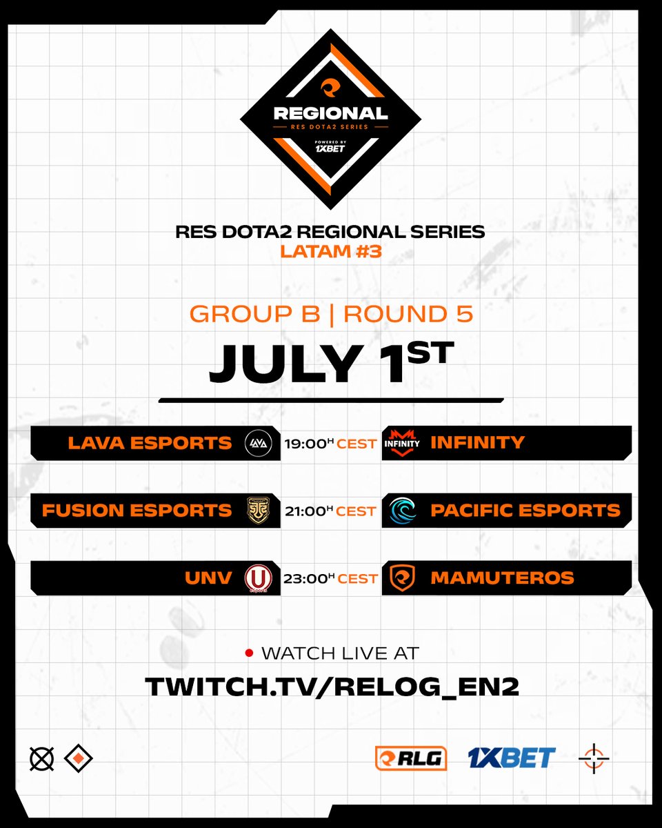 The final and tenth day is almost upon us! Three more matches of DotA remain, after which we get a complete play-in/playoff picture for the 3rd installment of the #RES Regional Dota 2 #LATAM Series!

#RESCircuit | #DOTA2 

📷: twitch.tv/relog_en2 
🎙️: <a href="/T_PandaDota/">T-Panda</a> &amp; <a href="/Kipspul/">Muriëlle "Kips" Huisman</a>