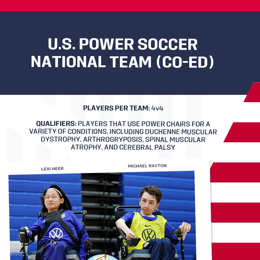U.S. Soccer Extended National Teams (@ussoccer_ent) on Twitter photo July is Disability Pride Month and all month long, we will showcase our 5 incredible disability teams with PRIDE! Join us in honoring their achievements and passion for the beautiful game.
For more information on potential playing opportunities, email ExtendedNT@ussoccer.org July is Disability Pride Month and all month long, we will showcase our 5 incredible disability teams with PRIDE! Join us in honoring their achievements and passion for the beautiful game.
For more information on potential playing opportunities, email ExtendedNT@ussoccer.org