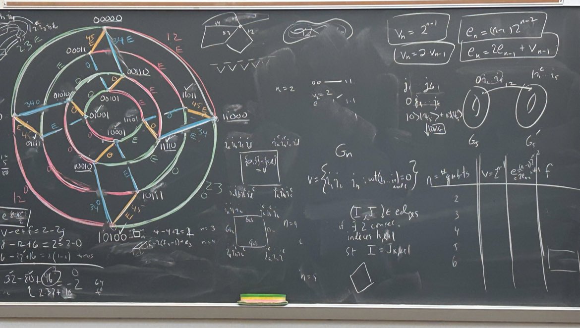 Justin DeShong ‘25 is conducting quantum information science research this summer at LVC with Dr. Lyons. They have been working on the matchgate equivalence problem for different numbers of qubits. Justin also has been writing gap code for a project related to Werner states.