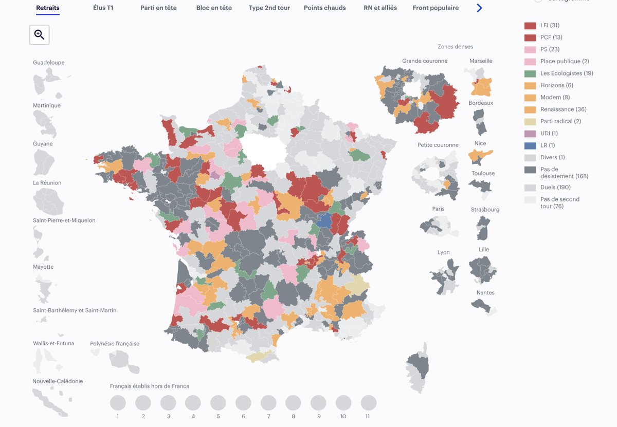 JulesGrandin's tweet photo. La carte des désistements pour le second tour, parti par parti

Par  @yannguegan sur @Contexte

LFI 31
PCF 13
PS 23
Place publique 2
Les Écologistes 19
Horizons 6
Modem 8
Renaissance 36
Parti radical 2
UDI 1
LR 1
Divers 1
Pas de désistement 168
Duels 190
Pas de second tour 76 https://t.co/kqBoi4RChe
