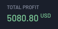 Shiyaw (@shiyawfx) on Twitter photo Good start to Q3 let's get it!
+2% on 50K live account at <a href="/EquityEdgeUK/">Equity Edge</a> (1% risk)
+5% on 100K Phase 2 account at <a href="/fundingpips/">FundingPips</a> 2.5% risk) Good start to Q3 let's get it!
+2% on 50K live account at <a href="/EquityEdgeUK/">Equity Edge</a> (1% risk)
+5% on 100K Phase 2 account at <a href="/fundingpips/">FundingPips</a> 2.5% risk)