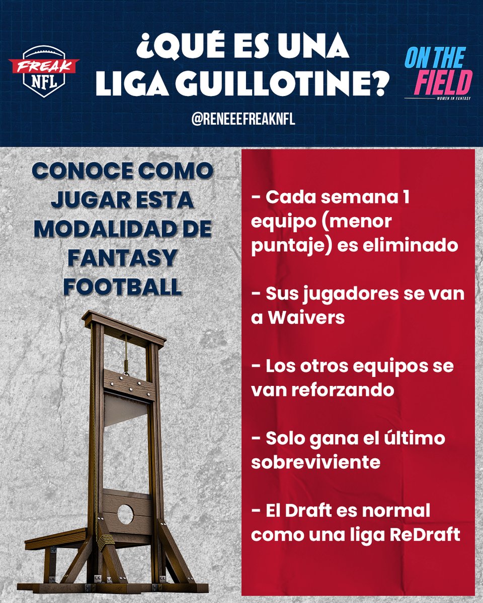 ¿Sabes como se juega una liga Guillotine?

#FantasyFootball