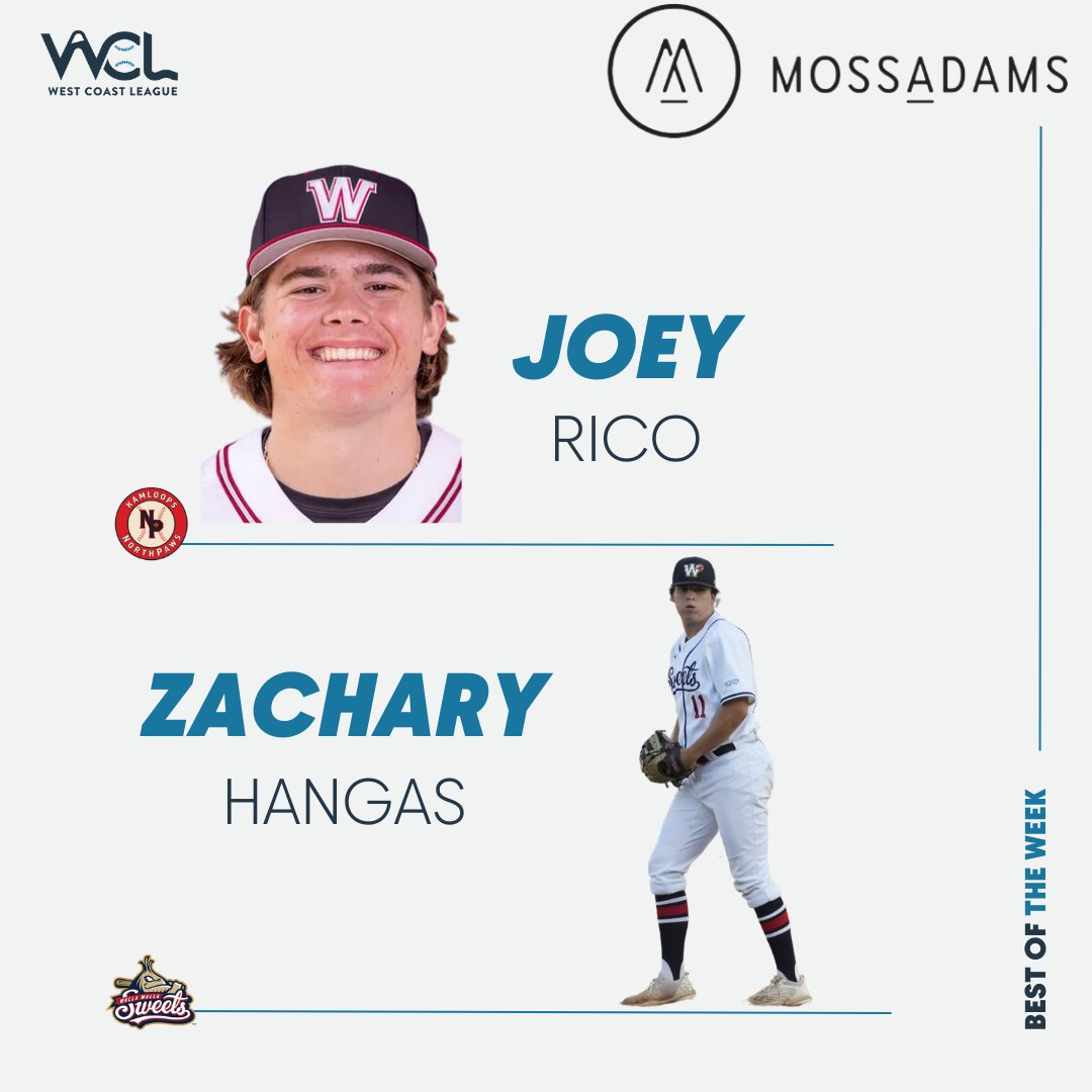 West Coast League (@wclbaseball) on Twitter photo Joey Rico (<a href="/northpawsbb/">Kamloops NorthPaws</a>/<a href="/WestmontBSEBall/">Westmont Baseball</a>) and Zachary Hangas (<a href="/WWSweets/">Walla Walla Sweets</a>/<a href="/OUAZBaseball/">OUAZ Baseball</a>) earn <a href="/Moss_Adams/">Moss Adams</a> Player and Pitcher of the Week honors.
Full release👉westcoastleague.com/rico-and-hanga… Joey Rico (<a href="/northpawsbb/">Kamloops NorthPaws</a>/<a href="/WestmontBSEBall/">Westmont Baseball</a>) and Zachary Hangas (<a href="/WWSweets/">Walla Walla Sweets</a>/<a href="/OUAZBaseball/">OUAZ Baseball</a>) earn <a href="/Moss_Adams/">Moss Adams</a> Player and Pitcher of the Week honors.
Full release👉westcoastleague.com/rico-and-hanga…