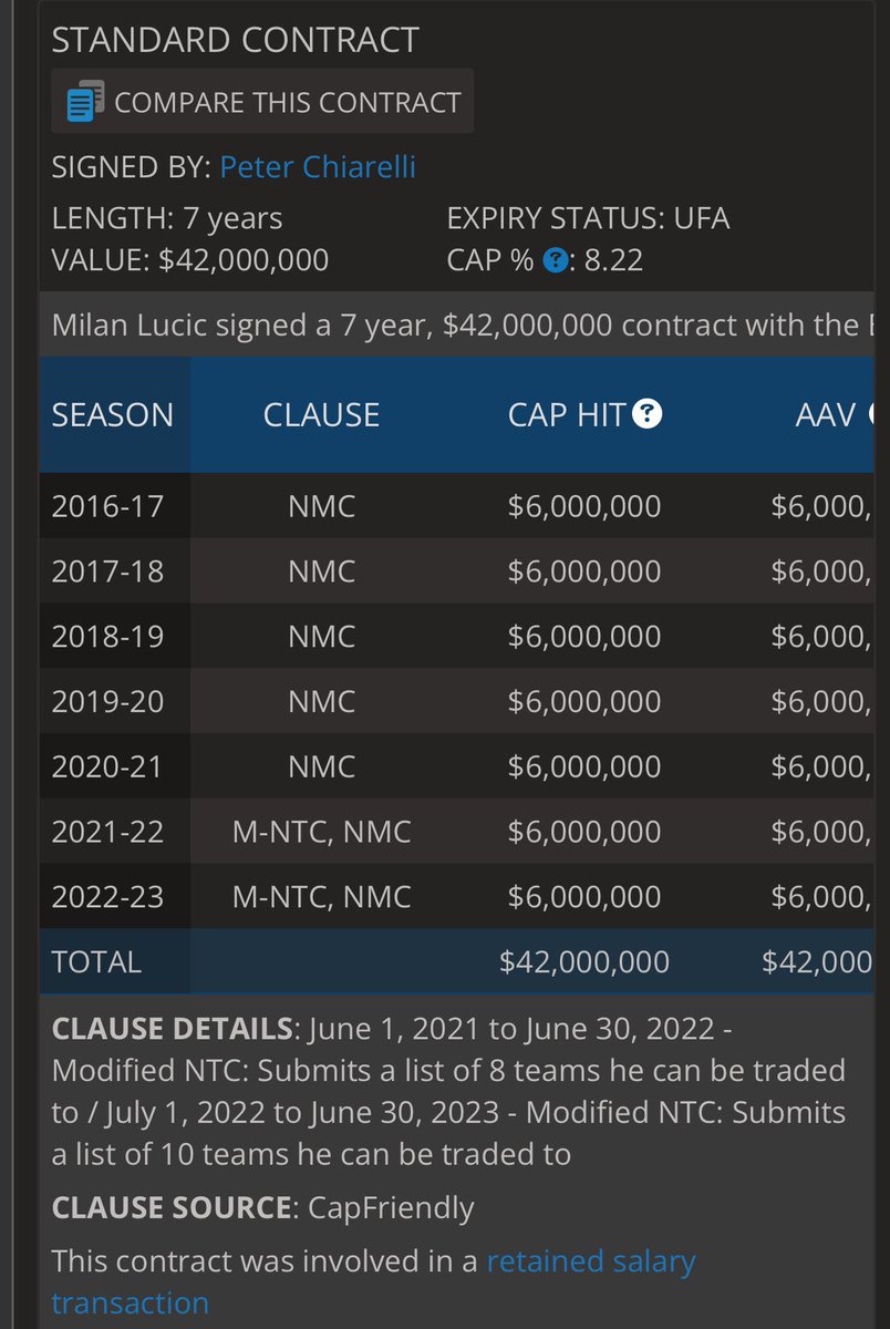 thinkin’ abt the summer of 2016