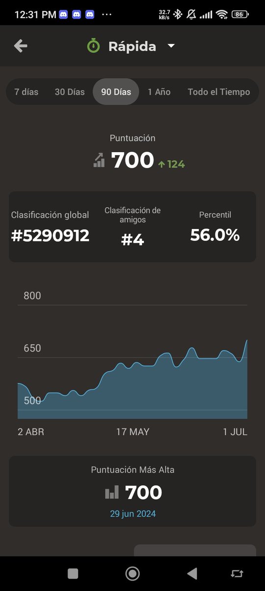 CodingWithFran's tweet image. Guess who&apos;s back!

I&apos;ve been busy with exams, juggling different responsibilities but I&apos;m back to content creation on X.

I improved my chess, spent time with people, learned how to use Obsidian and made progress at work in the meantime 🔥

New stuff will be coming!