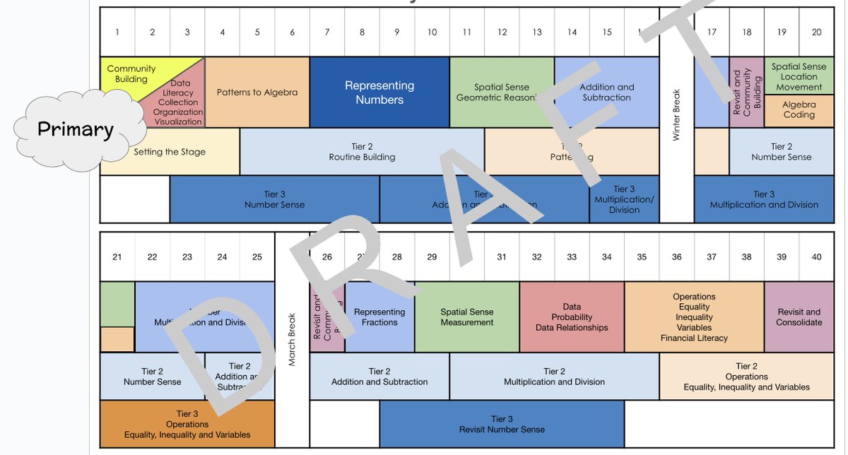 Rhonda Hewer tweet media