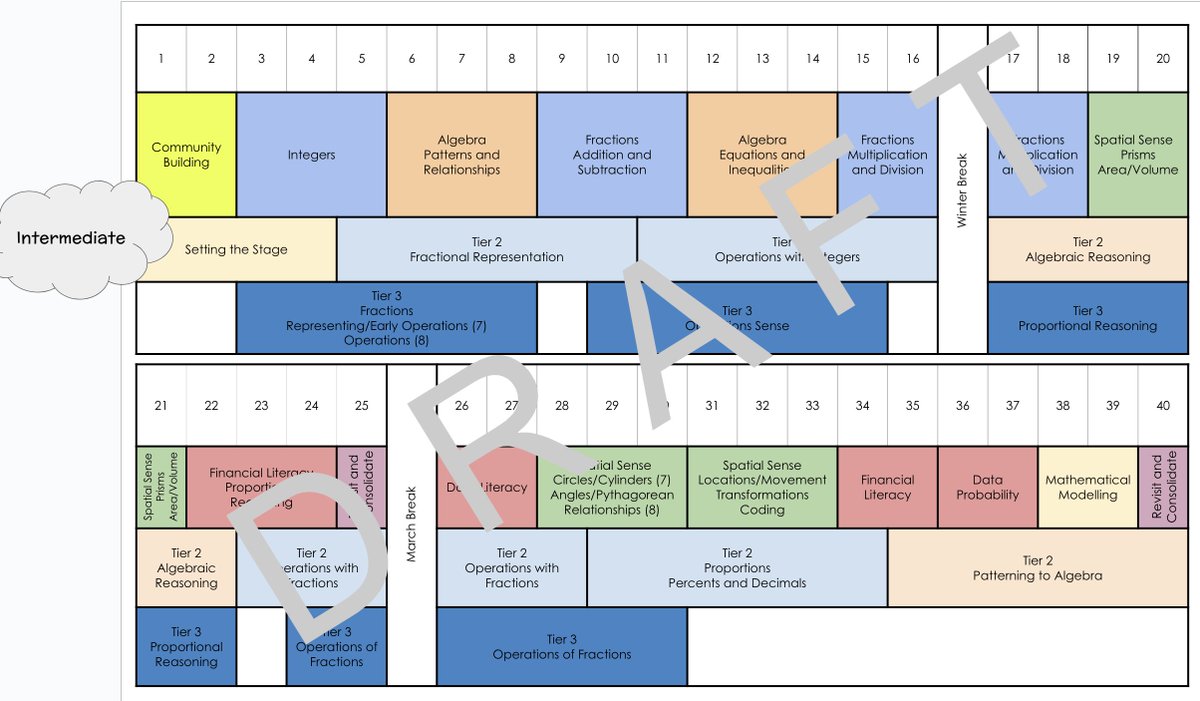 Rhonda Hewer tweet media