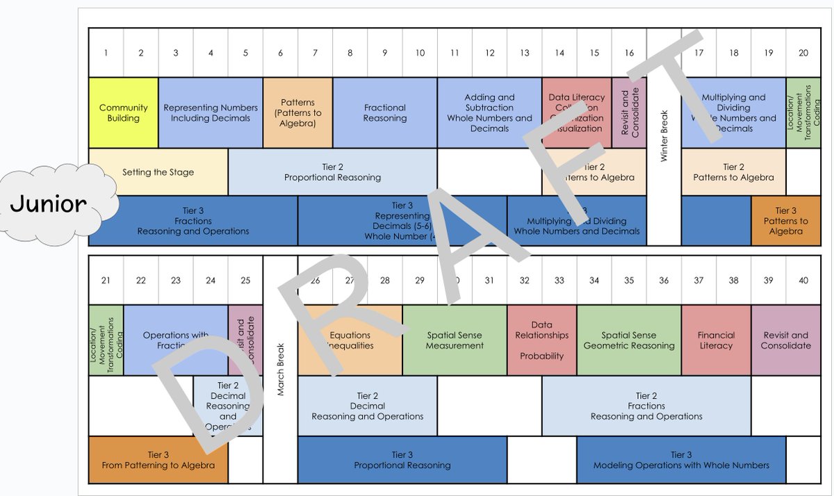 Rhonda Hewer tweet media