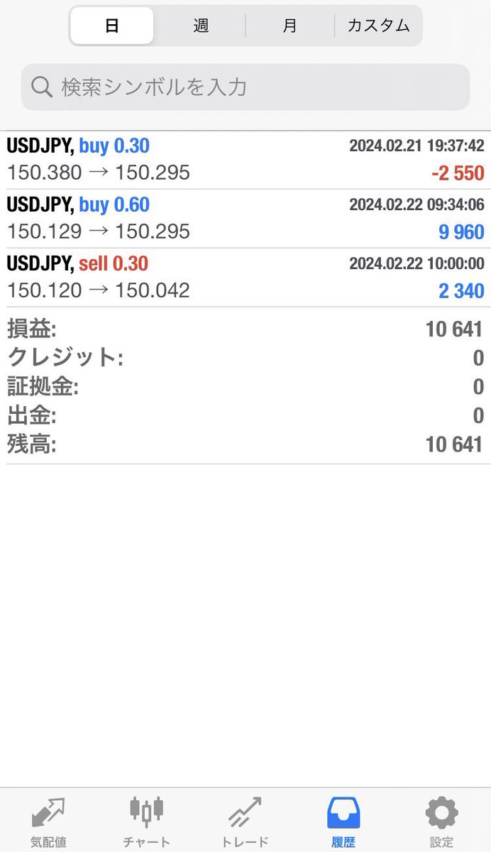 2/21〜2/22のEAの結果♪

①+約10000円

完全放置で＋1万は夢ありすぎる✨