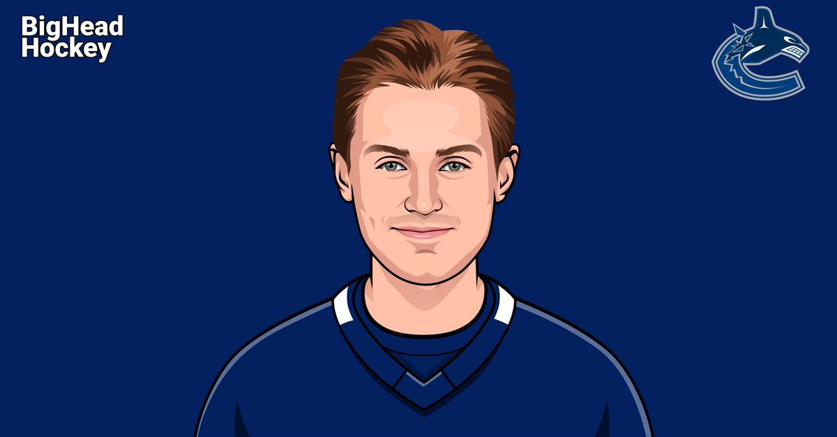 BigHeadHcky's tweet image. Canucks forward lines next season:
Debrusk-Pettersson-Podkolzin
Hoglander-Miller-Boeser
Joshua-Blueger-Garland
Heinen-Suter-Sherwood
Is this the deepest 1 through 4 lineup in hockey?