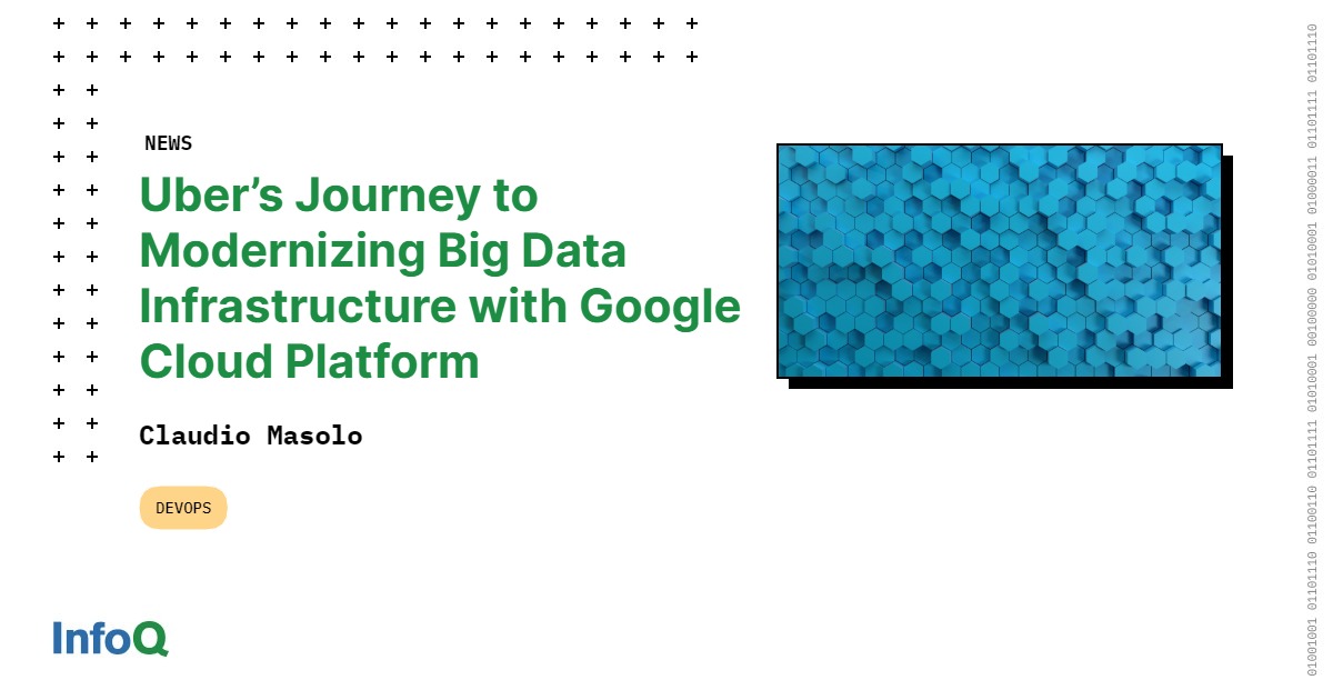 InfoQ's tweet image. #Uber, running one of the largest #ApacheHadoop installations in the world, is moving to Google Cloud!

#CaseStudy - Discover its strategy to migrate the batch data analytics and machine learning (ML) training stack to GCP:  bit.ly/4blA0qA 
 
#GoogleCloud #BigData #InfoQ