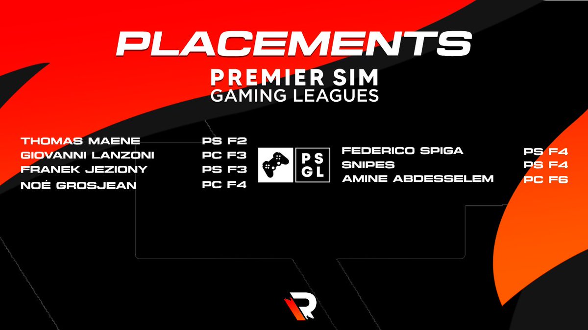 This is how our drivers got placed for <a href="/PremierSimGL/">PSGL</a>!

Thursday is the first race🇬🇧

#IRWIN