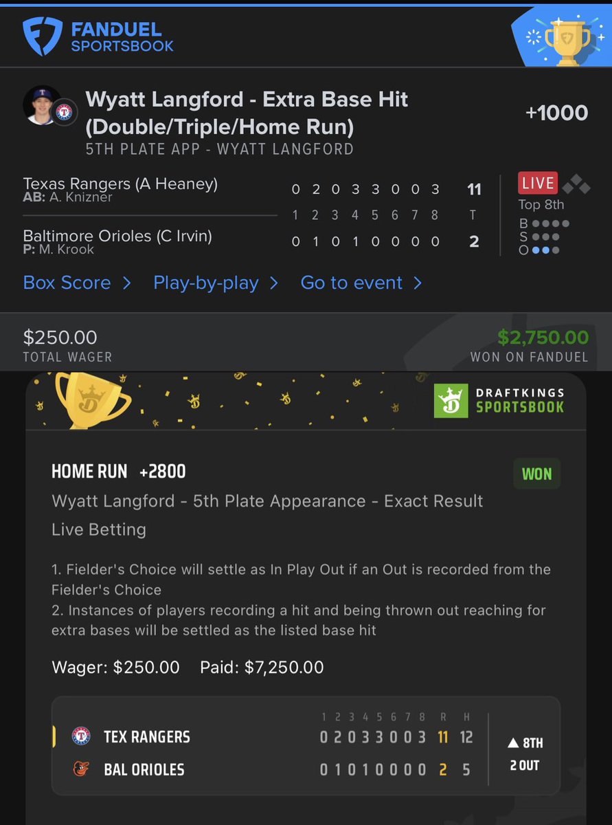 What. a. Sunday. 

<a href="/tommyob95/">Tommy</a> went CRAZY🔥🔥🔥

- $35,000 on Cam Davis 🏆
- $10,000 on Wyatt Langford SNIPE💥
- $8,300 on 2 RBI Lay 💣💣

TAP IN. LINK IN BIO TO JOIN TODAY😤