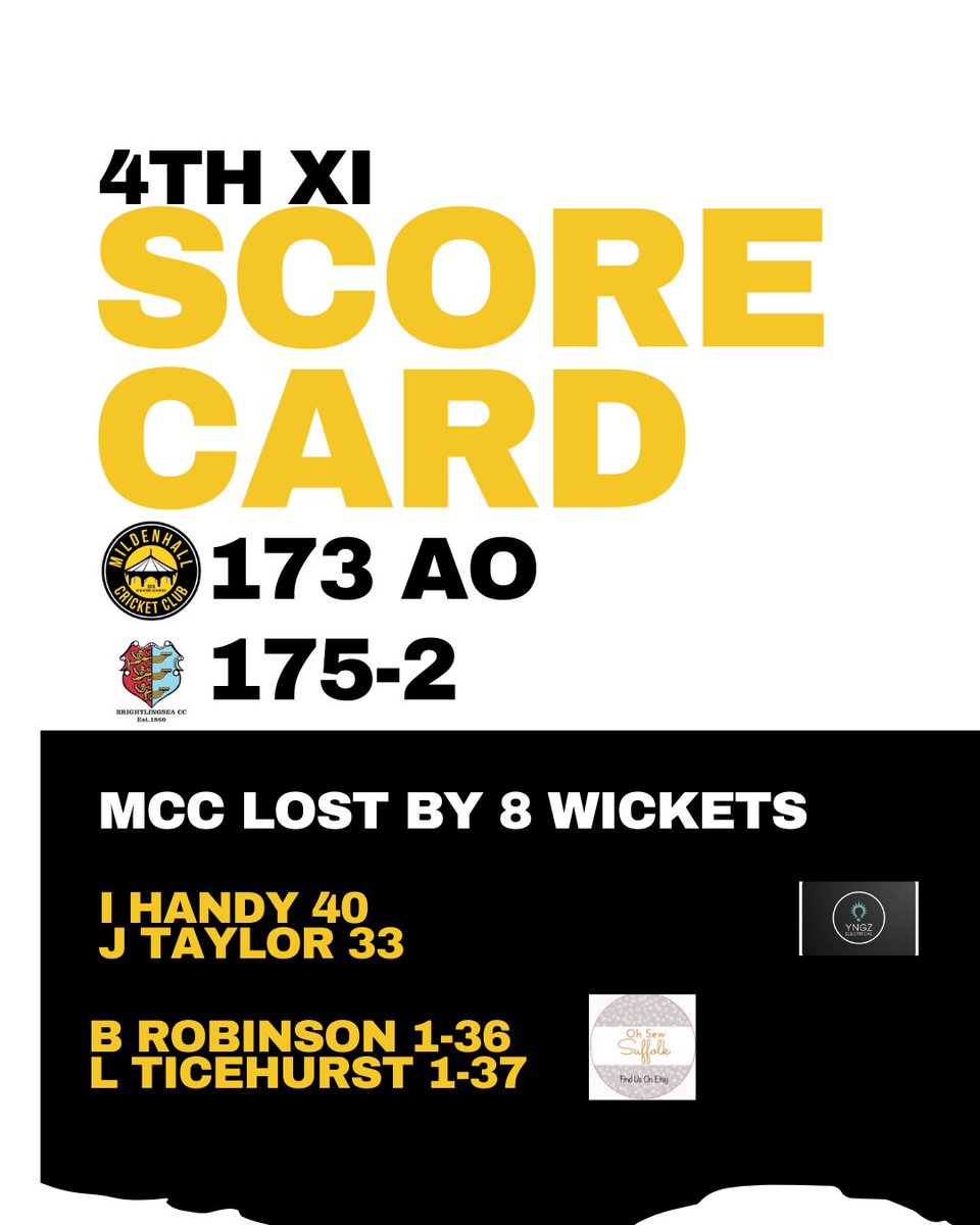 MildenhallCrick's tweet photo. WEEK 11 SCORECARDS

1ST XI 🤝
2ND XI ❌
3RD XI ✅
4TH XI ❌

#AsInVictory #UpTheHall https://t.co/D9KcsHvDLV