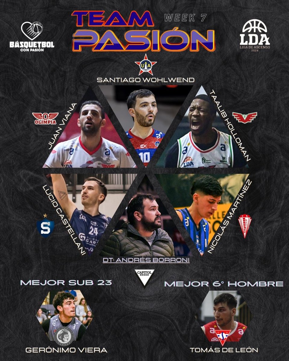 BCPasion's tweet photo. Este es el 𝓣𝓔𝓐𝓜 𝓟𝓐𝓢𝓘𝓞𝓝 de la 𝗦𝗲𝗺𝗮𝗻𝗮 7 en la Liga de Ascenso 2024.

🖐🏼 𝗤𝘂𝗶𝗻𝘁𝗲𝘁𝗼 𝗜𝗱𝗲𝗮𝗹 y 𝗘𝗻𝘁𝗿𝗲𝗻𝗮𝗱𝗼𝗿
🤩 𝗠𝗲𝗷𝗼𝗿 𝗦𝘂𝗯𝟮𝟯
6️⃣ 𝗠𝗲𝗷𝗼𝗿 𝟲𝘁𝗼 𝗵𝗼𝗺𝗯𝗿𝗲

👀 ¡Dejanos tu opinión! https://t.co/J7sgXXykam